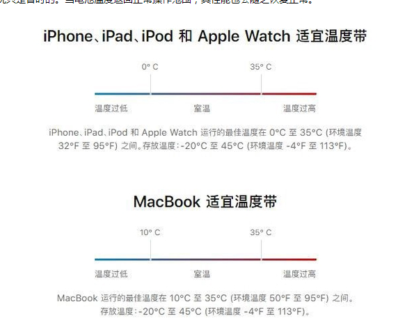 宁安苹果13维修分享iPhone 13耗电越来越快怎么办 