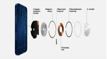 宁安苹果手机维修分享iPhone 12真的会威胁身体健康吗 